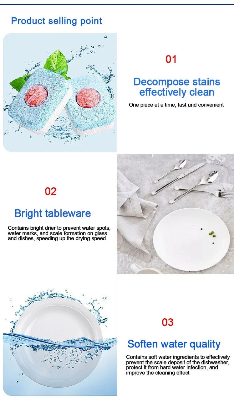 Dishwasher Capsules All In 1 Automatic Tablets Detergent Eco Friendly