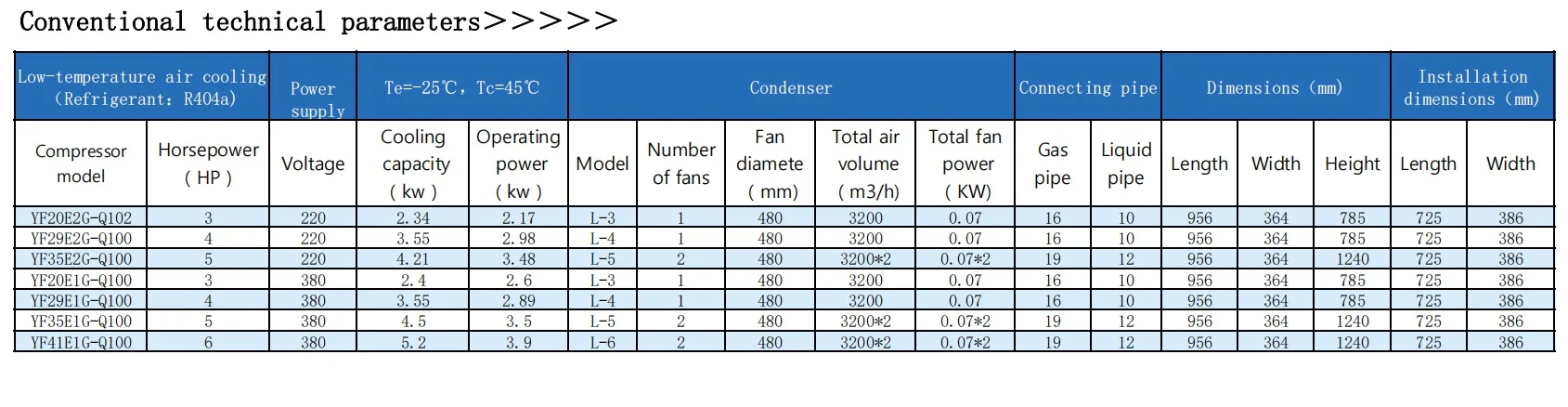 Scroll Compressor, 220V, 2HP, Aluminium - detail 8