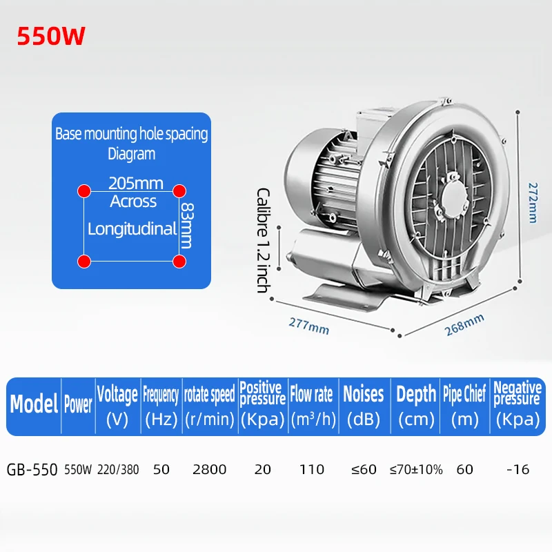 Centrifugal Blower, 250W, 380 V, Electric - detail 6