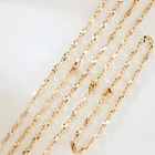 Pendant China Factory Direct Sale Custom Names Necklace Pendant Vintage Necklace In 2021
