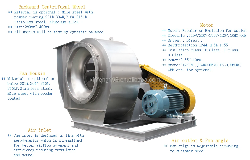 Air Blower, Stainless, Steel - detail 10