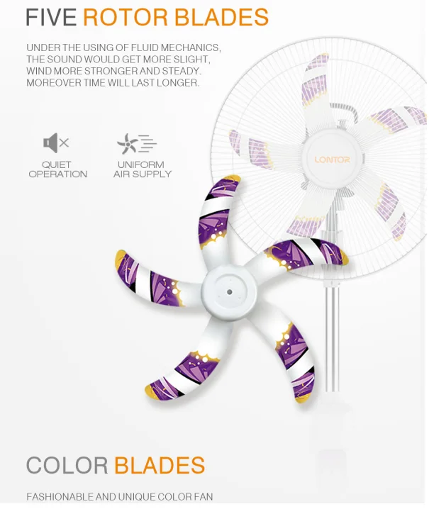 Lontor Commercial Standing Fan, Solar, USB - detail 2