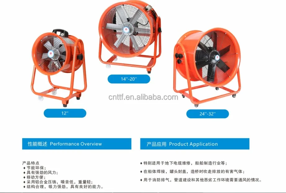 Movable Axial Ventilation Fan, 14'', 350mm, 2900rpm, 220V/380V - detail 2