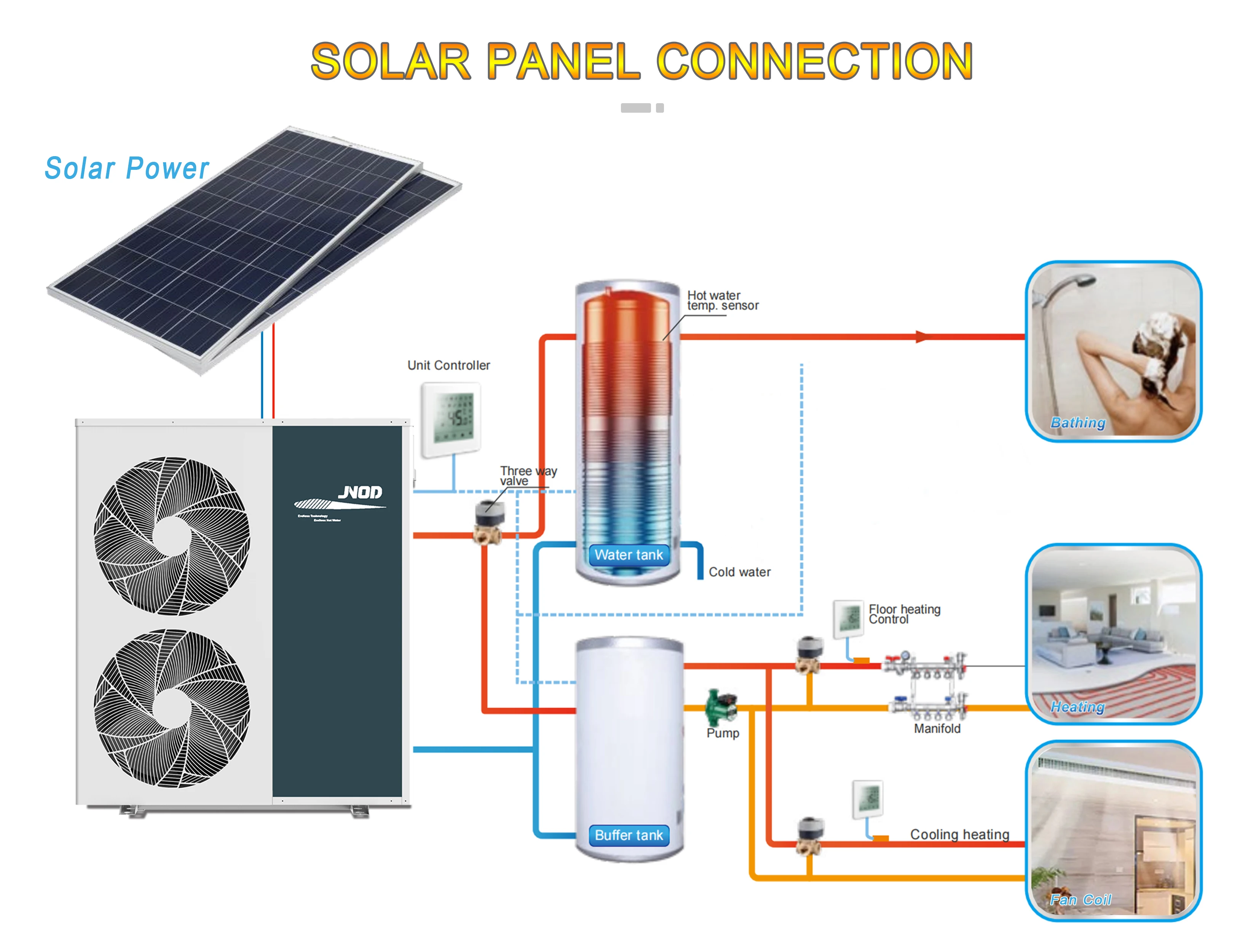 Water Split Heat Pump, R32, Inverter, 20KW - detail 10