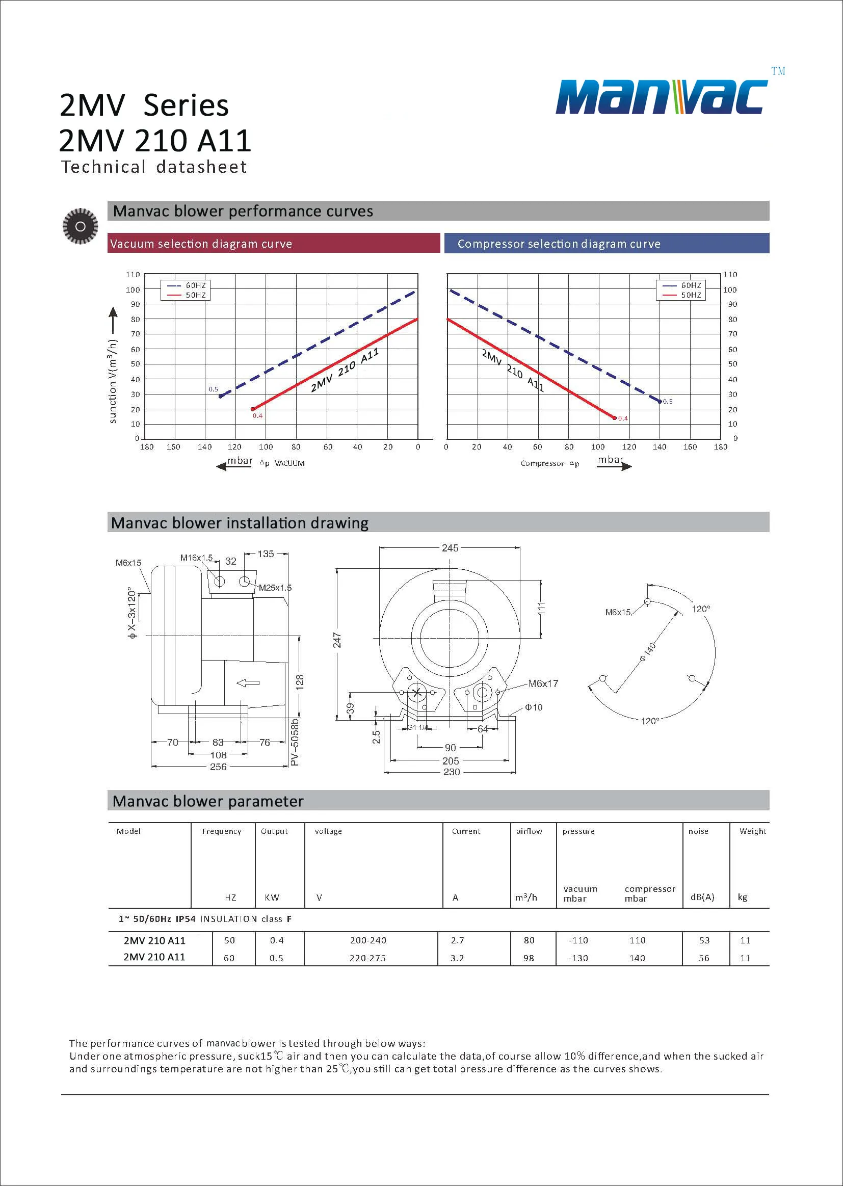 2MV 210 A11.jpg