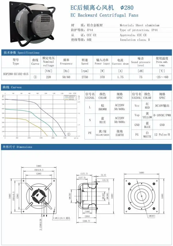 Backward Centrifugal Fan, 220V, 220 V, 370W - detail 2