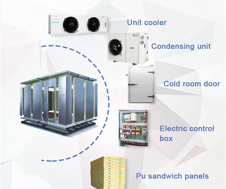 Condensing Unit, RUIXUE, 2HP, R404a - detail 2