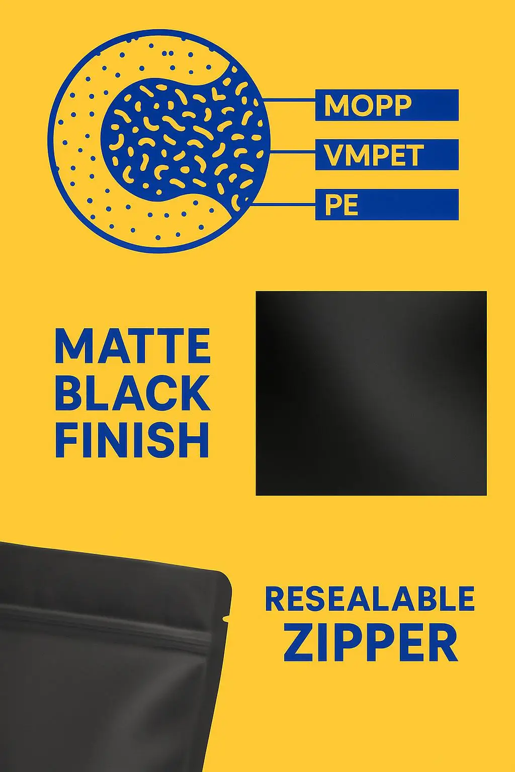 Custom Logo Hot Stamping Matte Black Stand up Pouch with Zipper for Gourmet Snack and Organic Food Packaging - detail 4