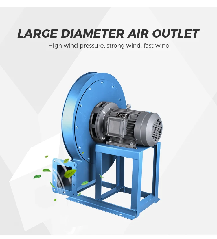 Centrifugal Fan, 380V, Stainless Steel - detail 6