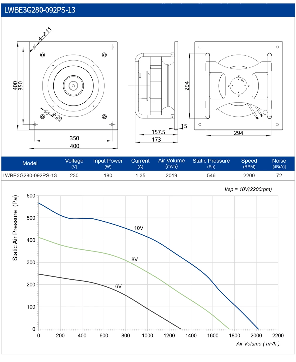 Plenum Fan, LONGWELL, 280mm, Centrifugal - detail 18