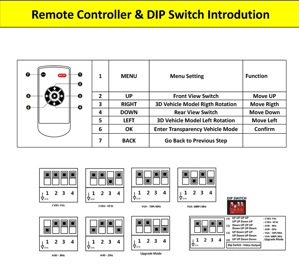 DV360-3DC (6).jpg