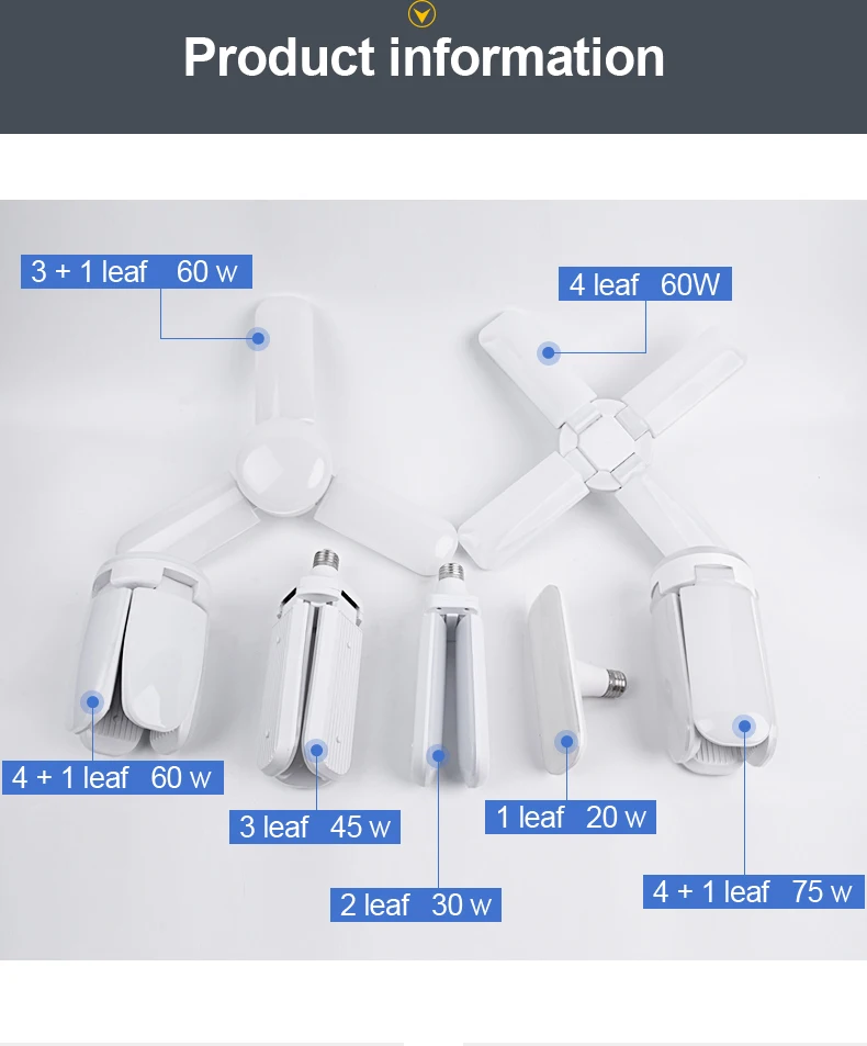 New design 36w e27 165-265V foldable three fan four fan blade led bulb