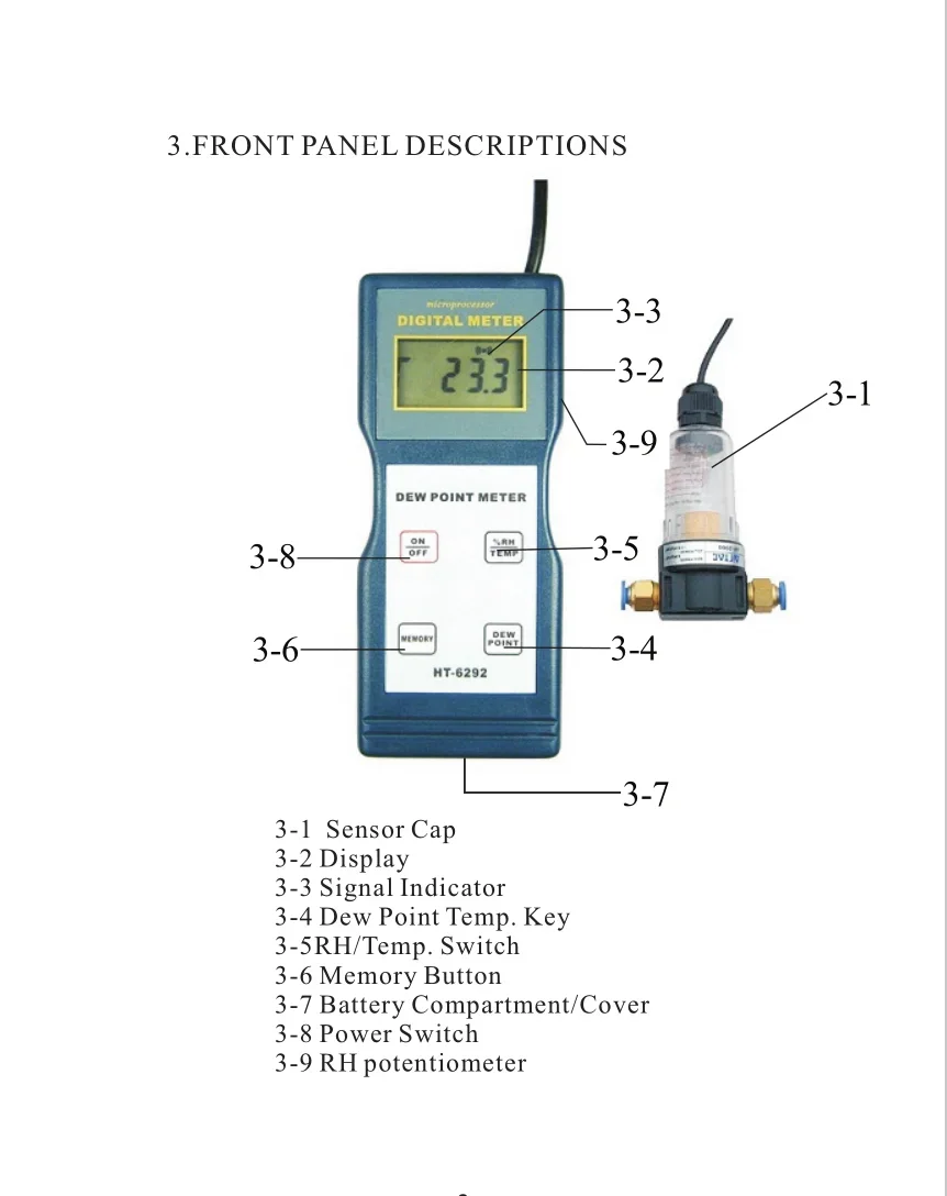 Manufacturer LANDTEK Digital Dew Point Meter HT6292