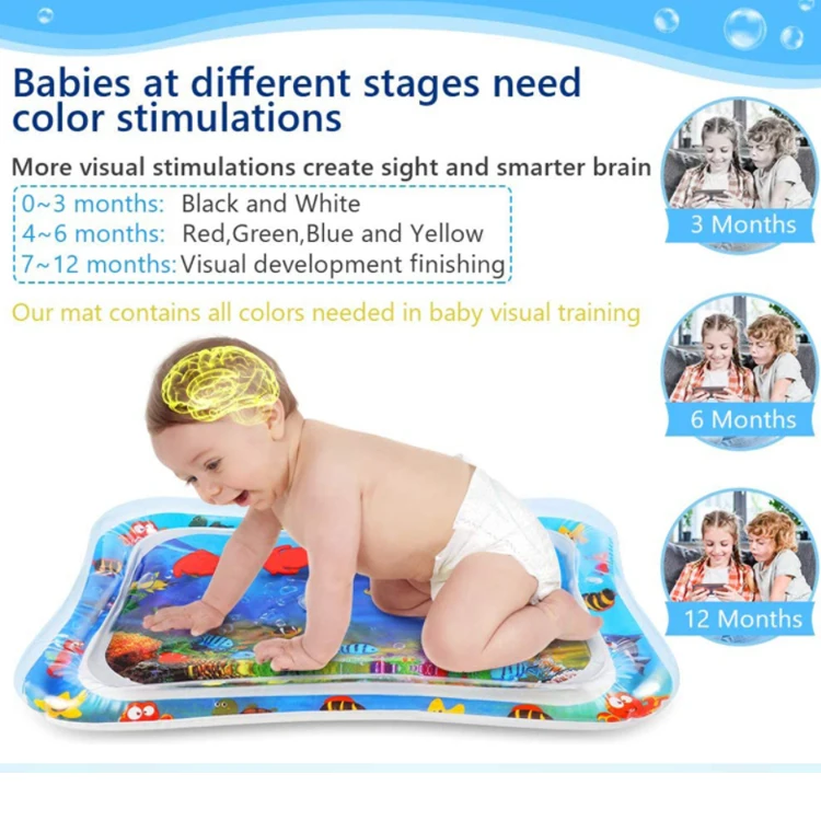 Online Best Seller 2023 Baby Summer Water Proof Floor Mat For Baby Play Mat 2.0 For Children Baby Crawling 2022
