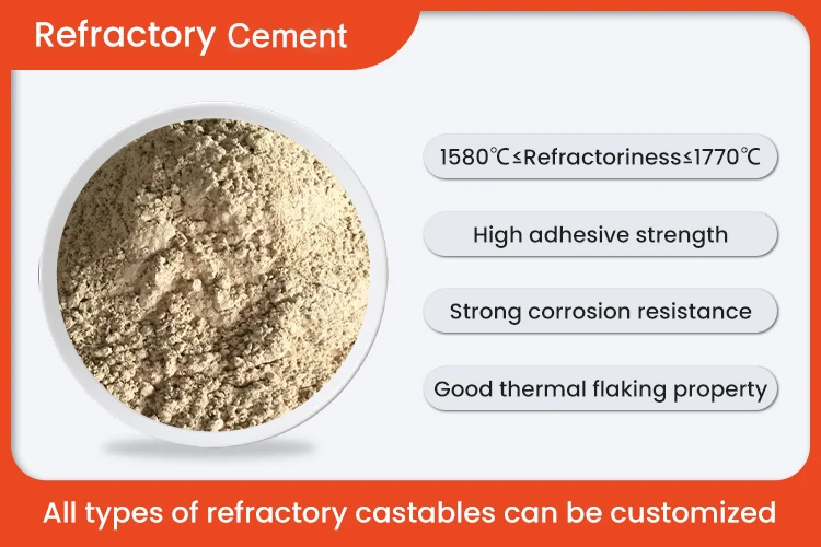 Refractory Calcium Aluminate Cement Ca50 Ca60 Ca70 C80 High Alumina Fire Cement For Refractory Castable