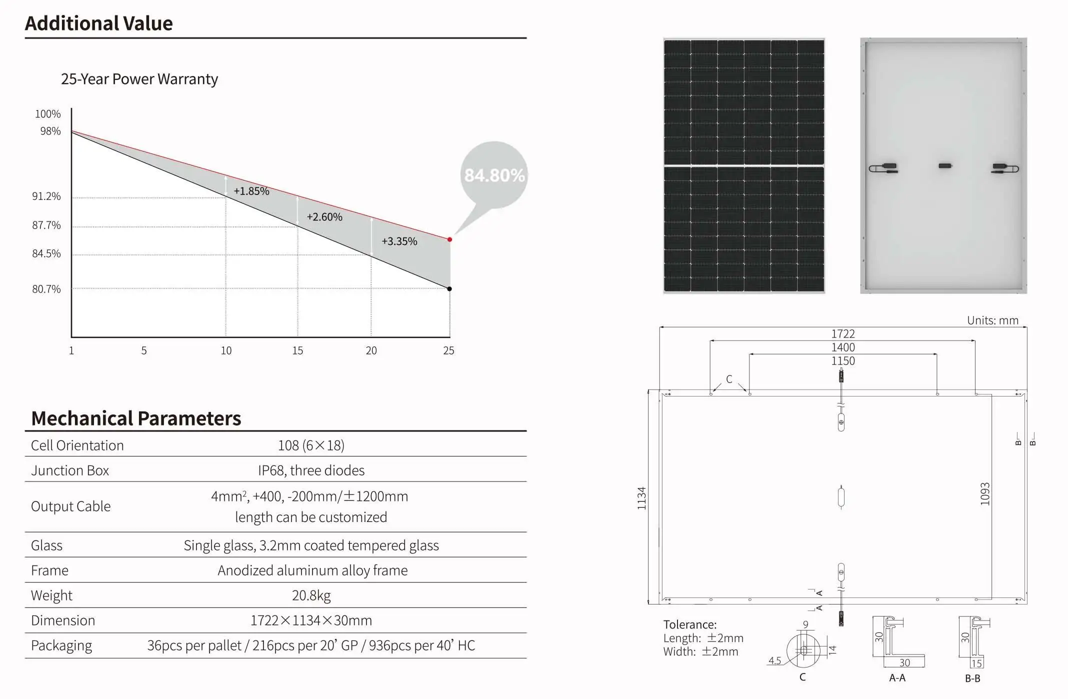 Longi Solar Panels Hi Mo M Lr Hpb W W W W W Bificial