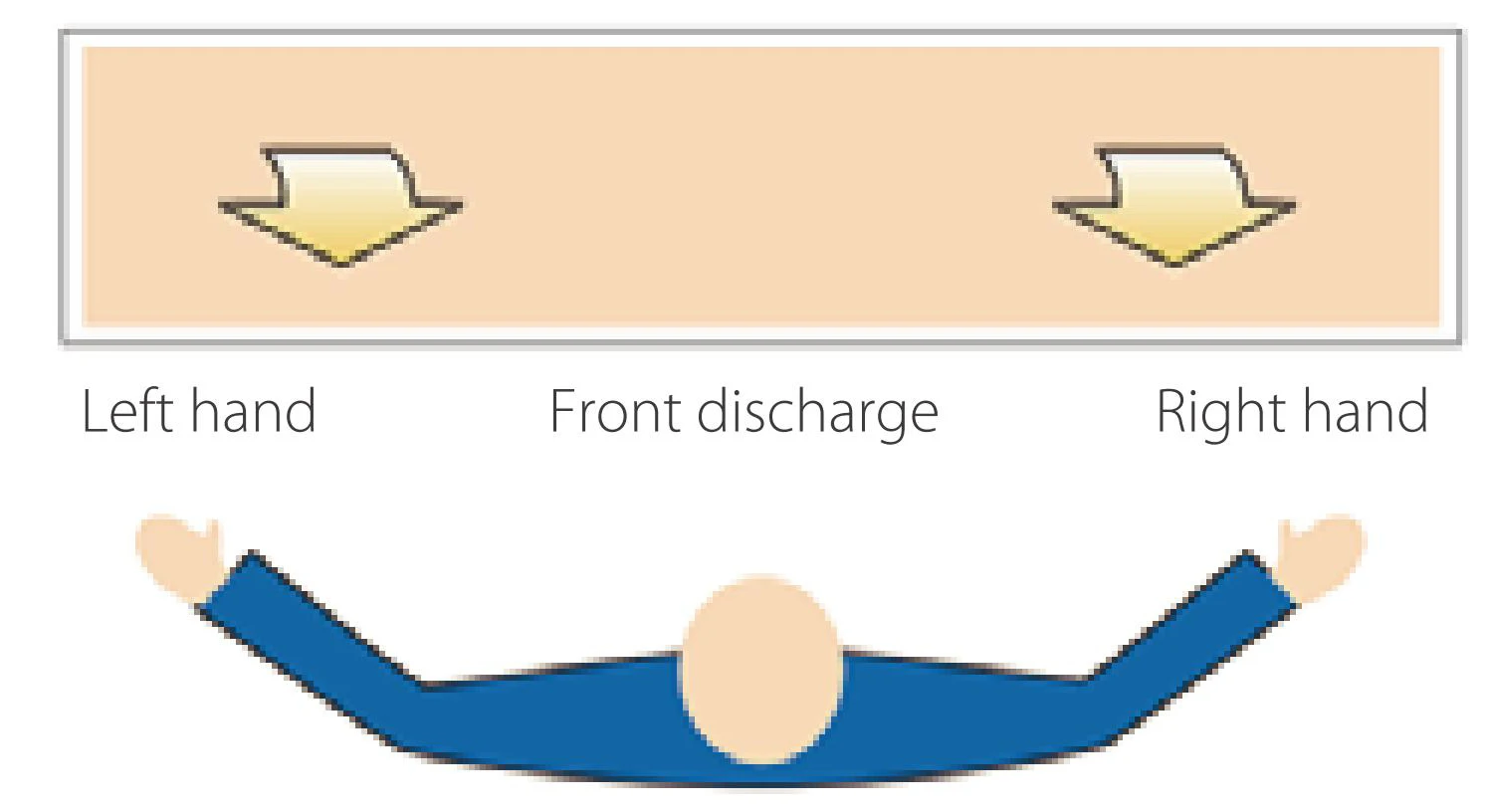 Fan Coil Unit, Ceiling, Ducted - detail 18