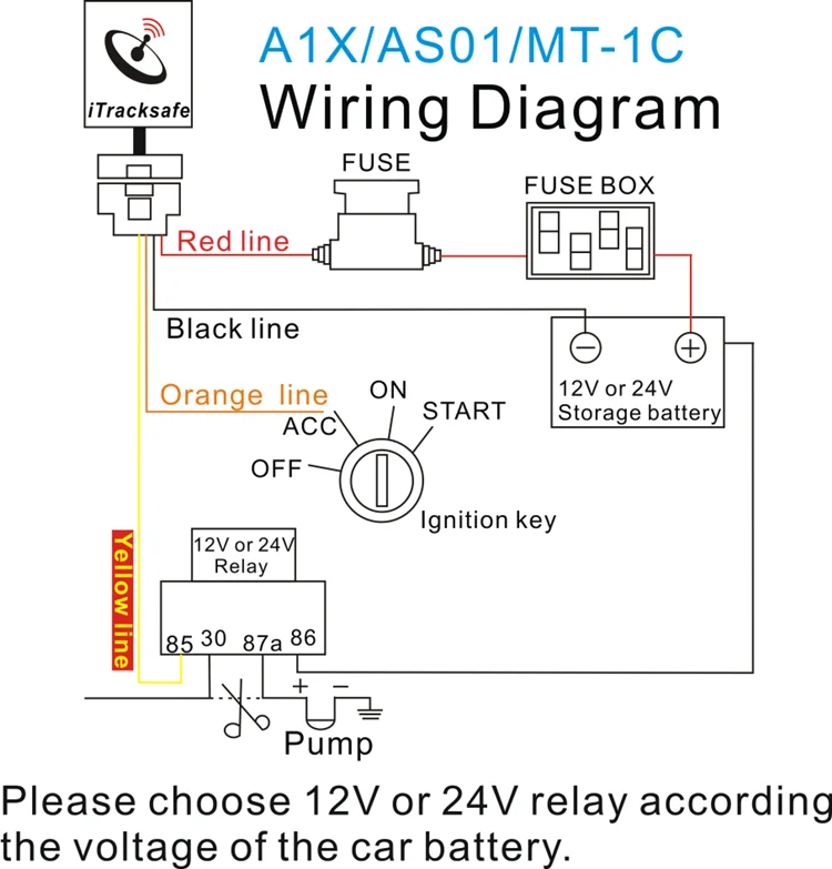 A1X MT1C MT1A WIRING