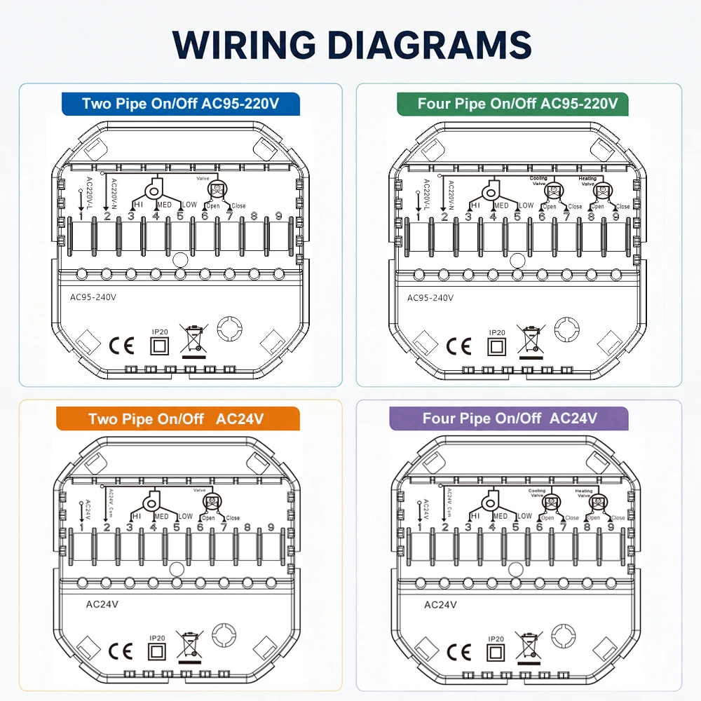 Fan, 2-pipe, 4-pipe, AC24V/220V, EC0-10V - detail 4