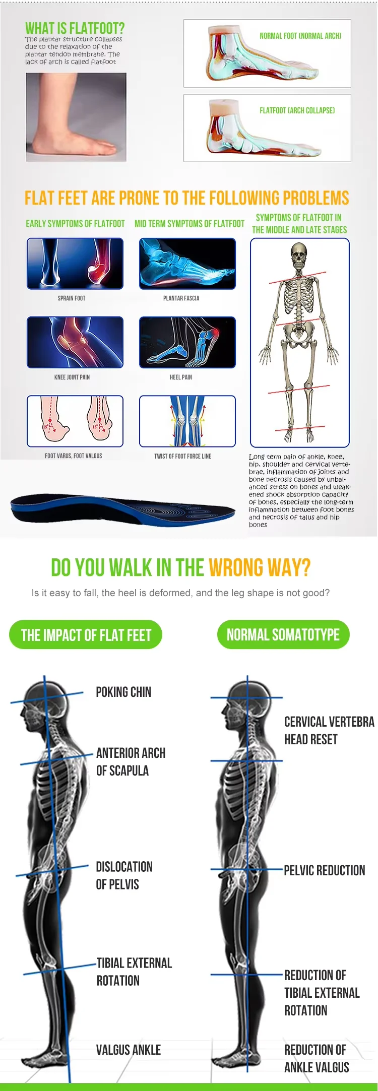 Medical Insole Arch Support Orthotic Corrective Foot Beds Valgus Correctors Orthopedic Shoe Inserts for Sports Training Medical Insole Arch Support Orthotic Corrective Foot Beds Valgus Correctors Orthopedic Shoe Inserts for Sports Training