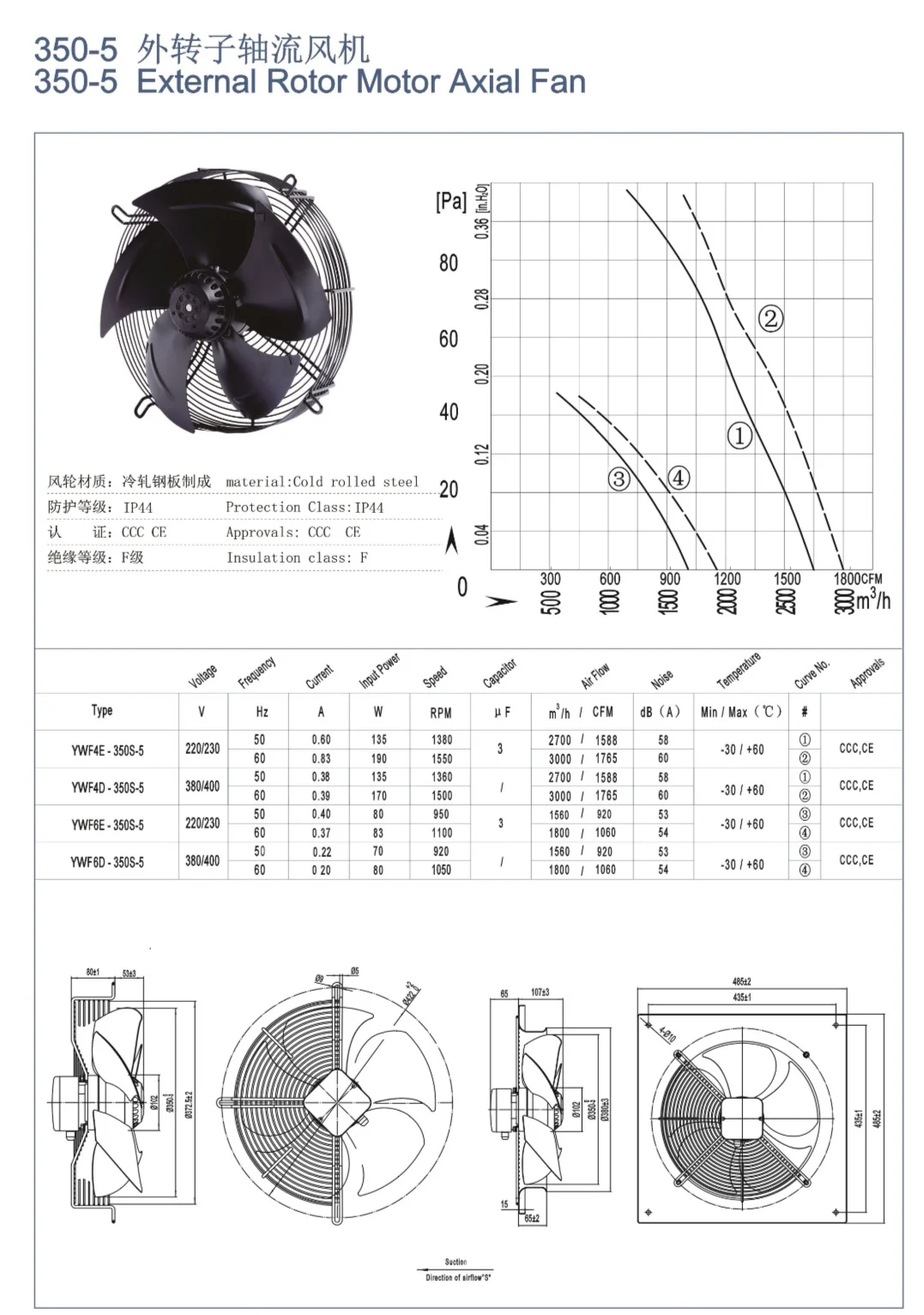 Ball Square External Motor, 220-240V, 350mm, Wall, Axial - detail 2