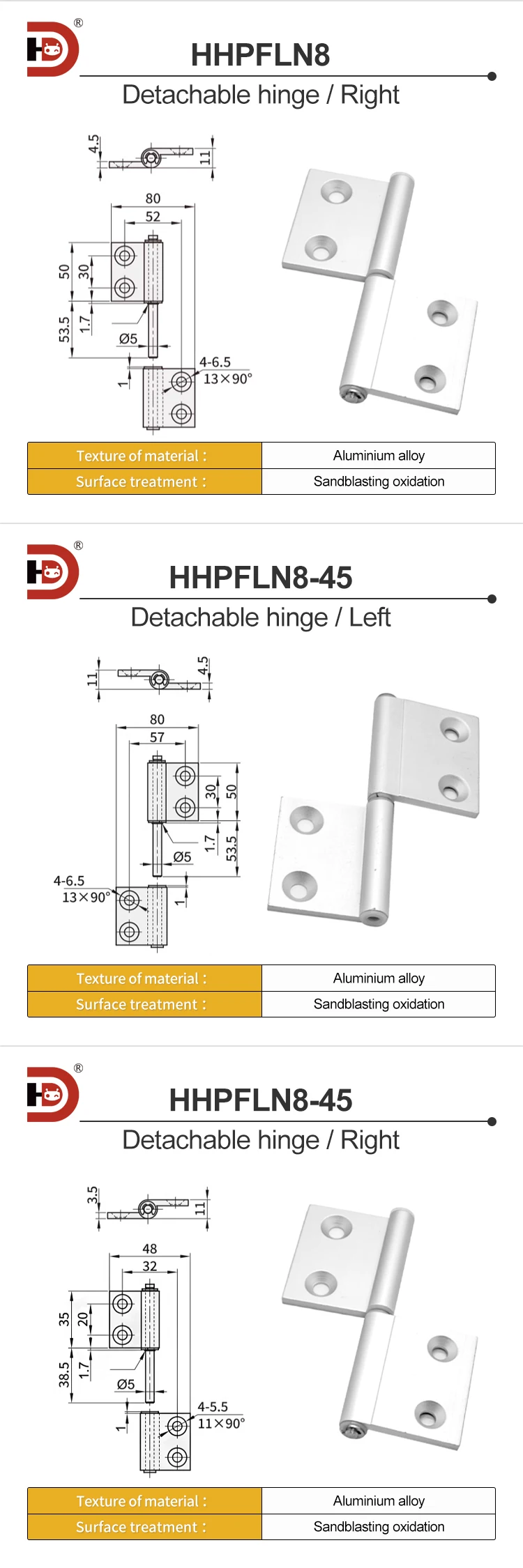 HHPFLN/HHPFRN Silent Plug-in Hinge HFC71/HFC74 Detachable Aluminum Alloy Cabinet Door Hinge details