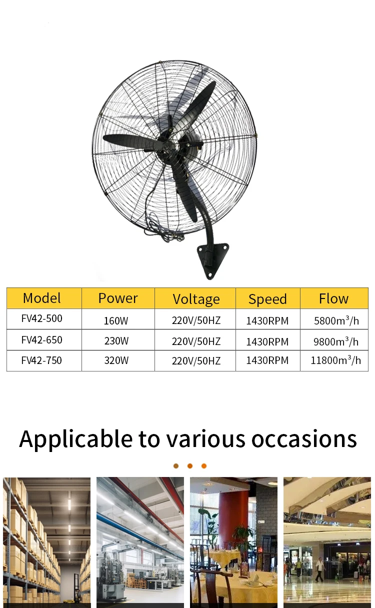 Industrial Wall Mounted Fan, Copper, Electric, Metal - detail 8