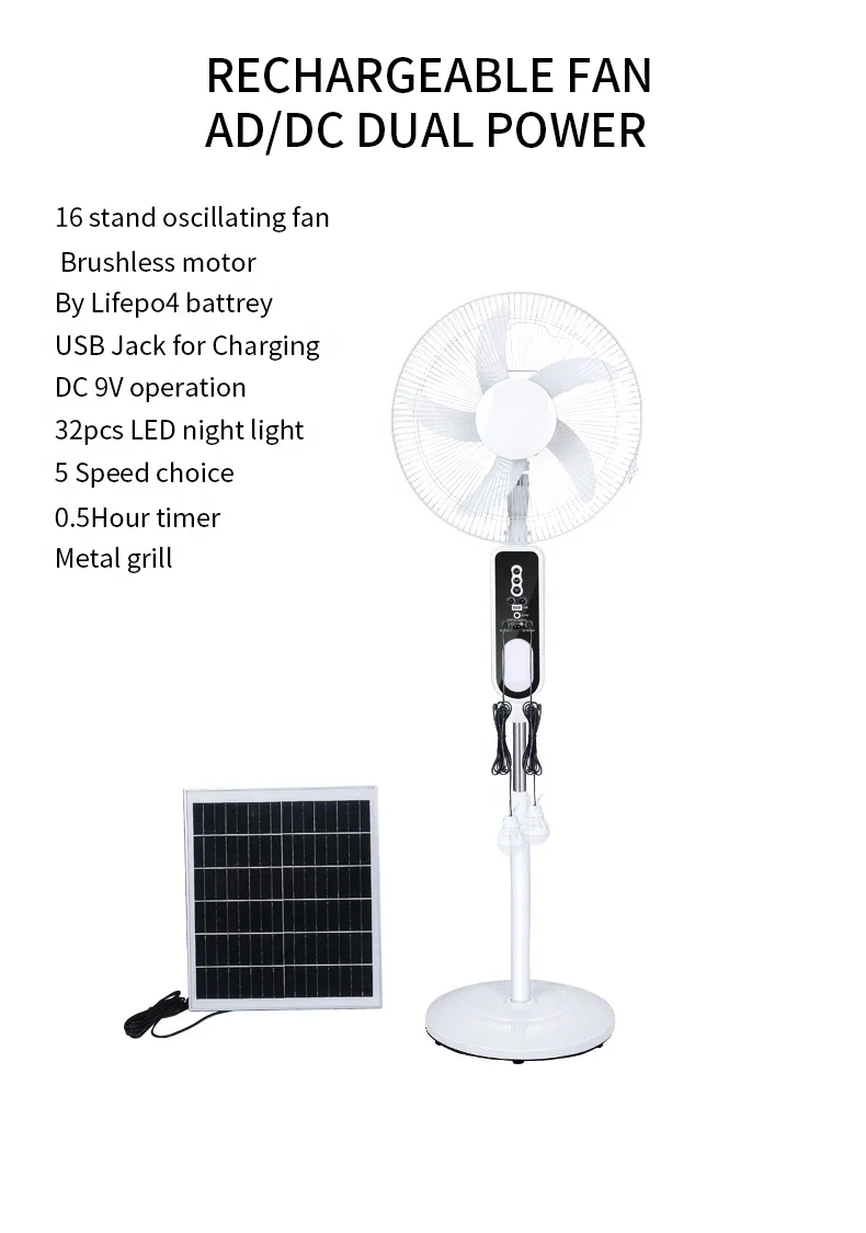 Electric Solar Fan, 12V, Brushless - detail 12