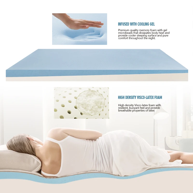 microbead mattress topper