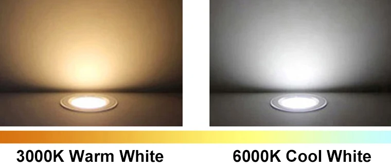 YOUWIN Round Recessed ultra slim 3W Isolated Driver LED ceiling panel light for Dining room