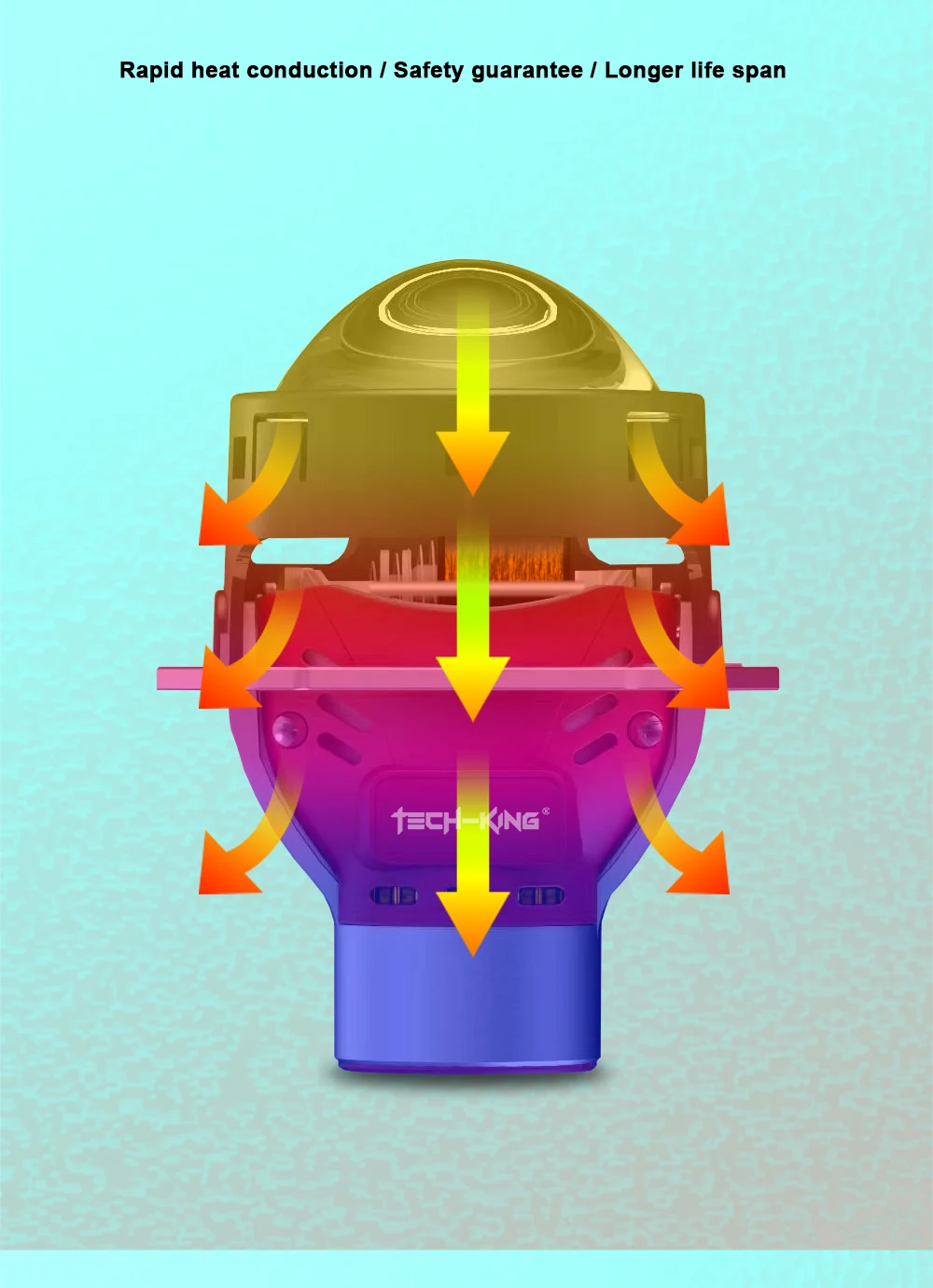 TECH-KING AFS Bi Led Projector Lens 3.0 inch Automatic Sensor Led Projector Auto Lighting System Super Bright lens headlight