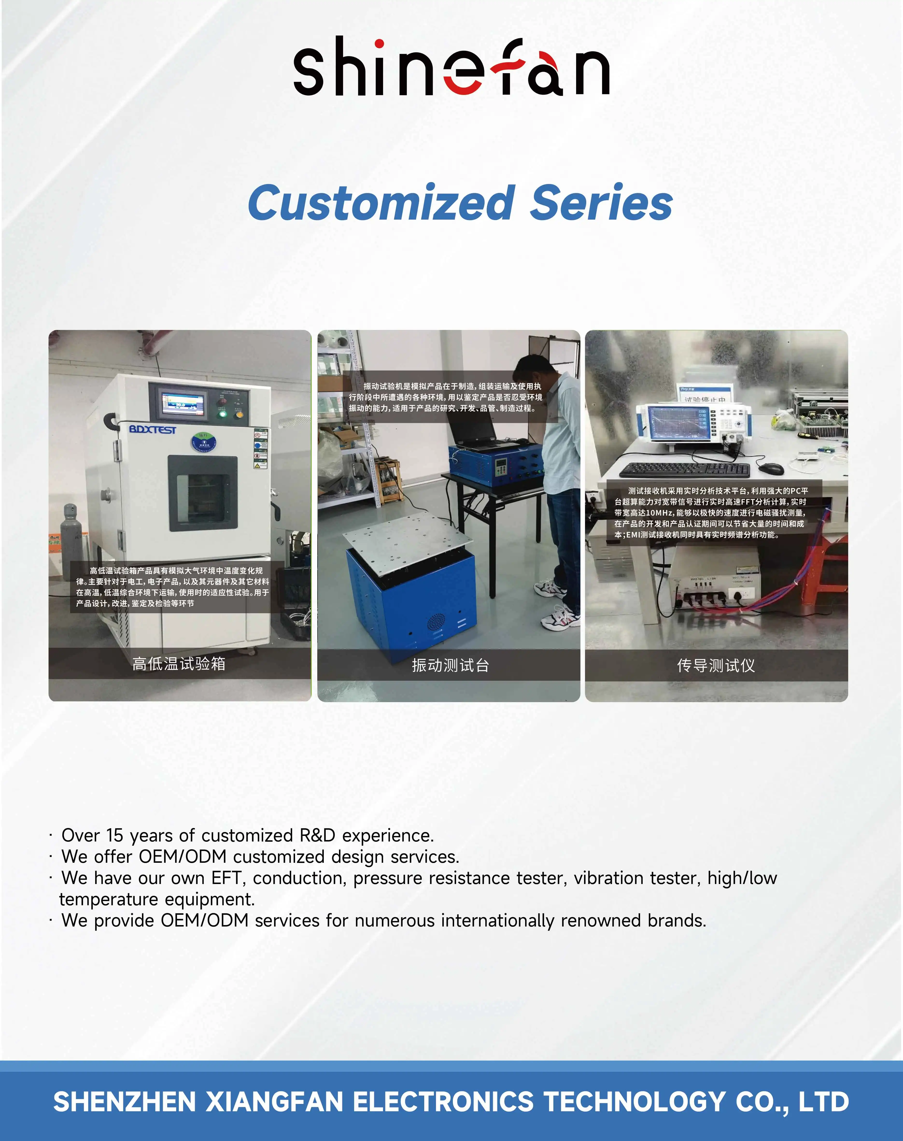 Ventilation System Intelligent Controller, CO2, HVAC - detail 20