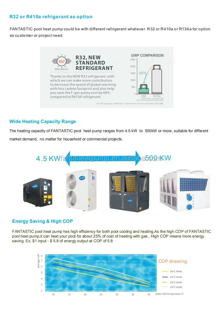 Air to Water Heat Pump, 30KW, 40KW, 50KW - detail 2