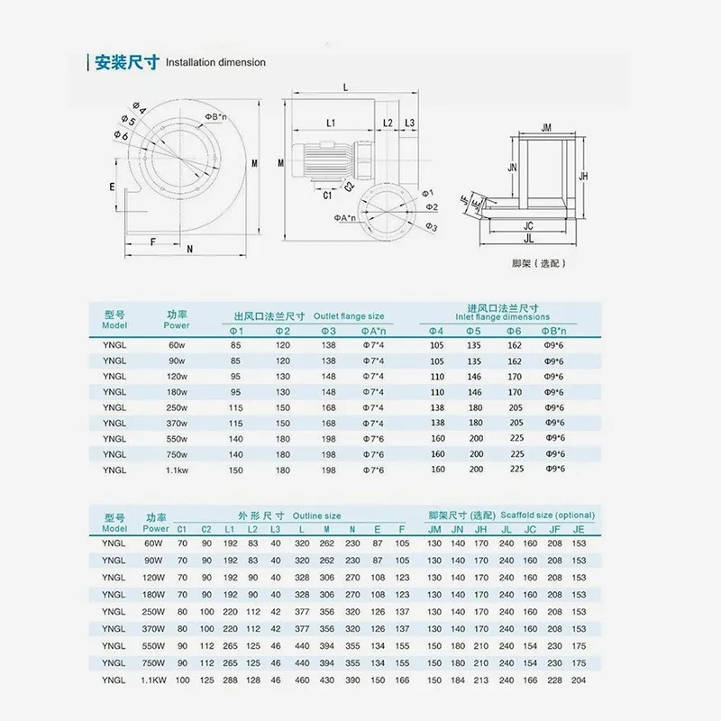 Centrifugal Forced Draft Boiler, YN5-47, 220V, 1400m3 - detail 4
