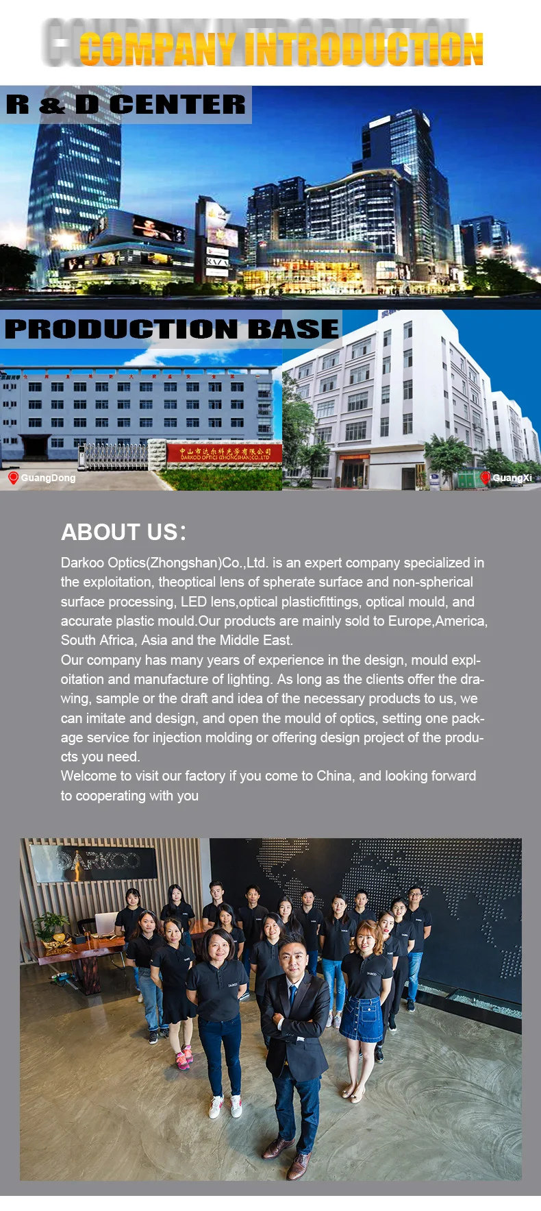 11-Lens Manufacturers