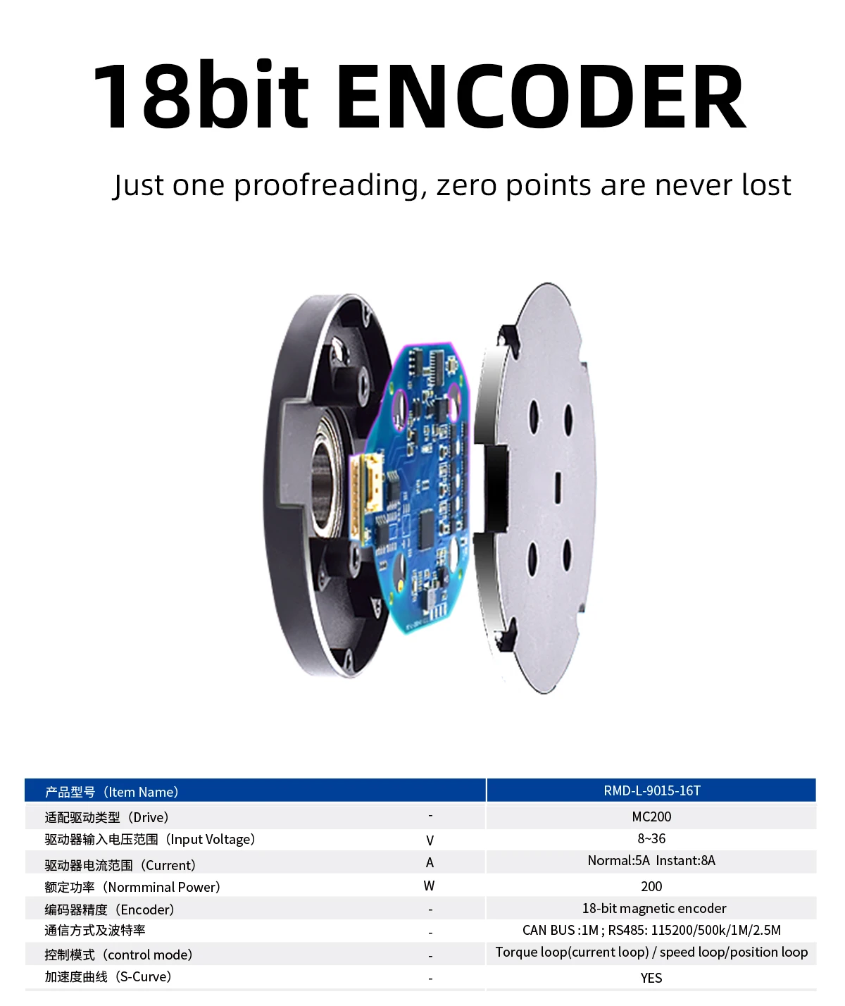 Micro Motor, RMD-L-9015, 24V, Brushless - detail 12