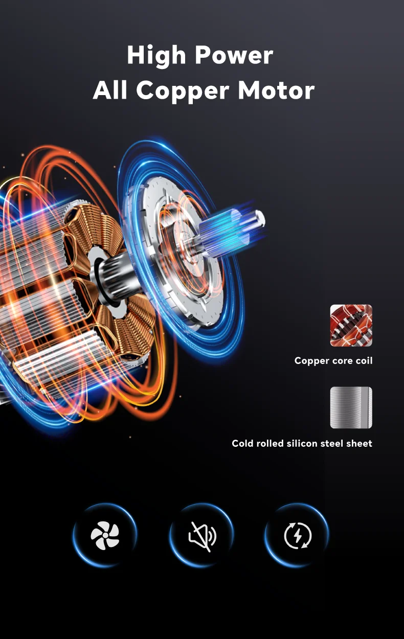 Axial Flow Fan, SFL, Aluminum, Portable - detail 6