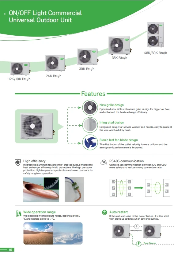 Floor Ceiling Air Conditioner, 36000, 50hz - detail 16