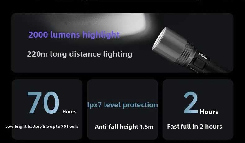 xiaomiyoupin nextool t10 multi functional portable flashlight-2