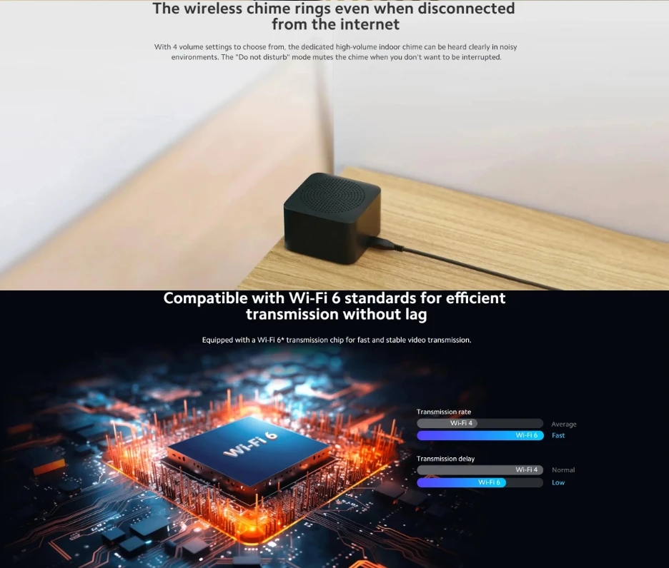 xiaomi smart doorbell 3s -2