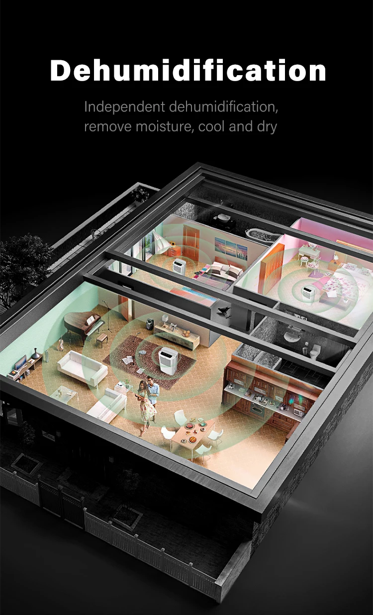 Completely Silent Environmental-friendly Dehumidifier, 20L - detail 16