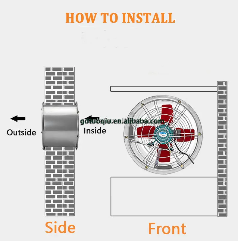 Fire Smoke Exhaust Fan, Axial, 220 V, Electric - detail 14