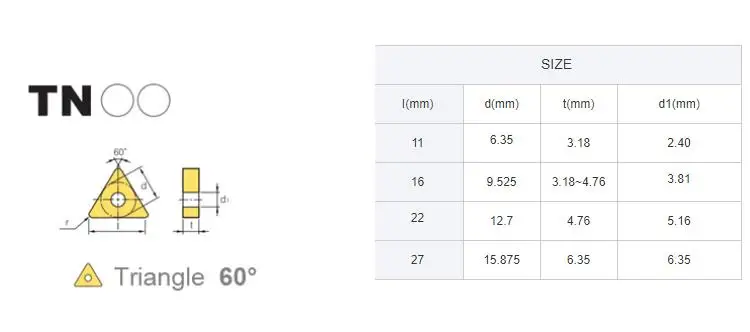 Cnc Turning Cutting Tools Tnmg R Vf Sp Tnmg R Vf Sp