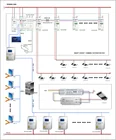 Control System Street Lighting Controller Price IoT Power Line Networking And Power Line Carrier Street Lighting Control System