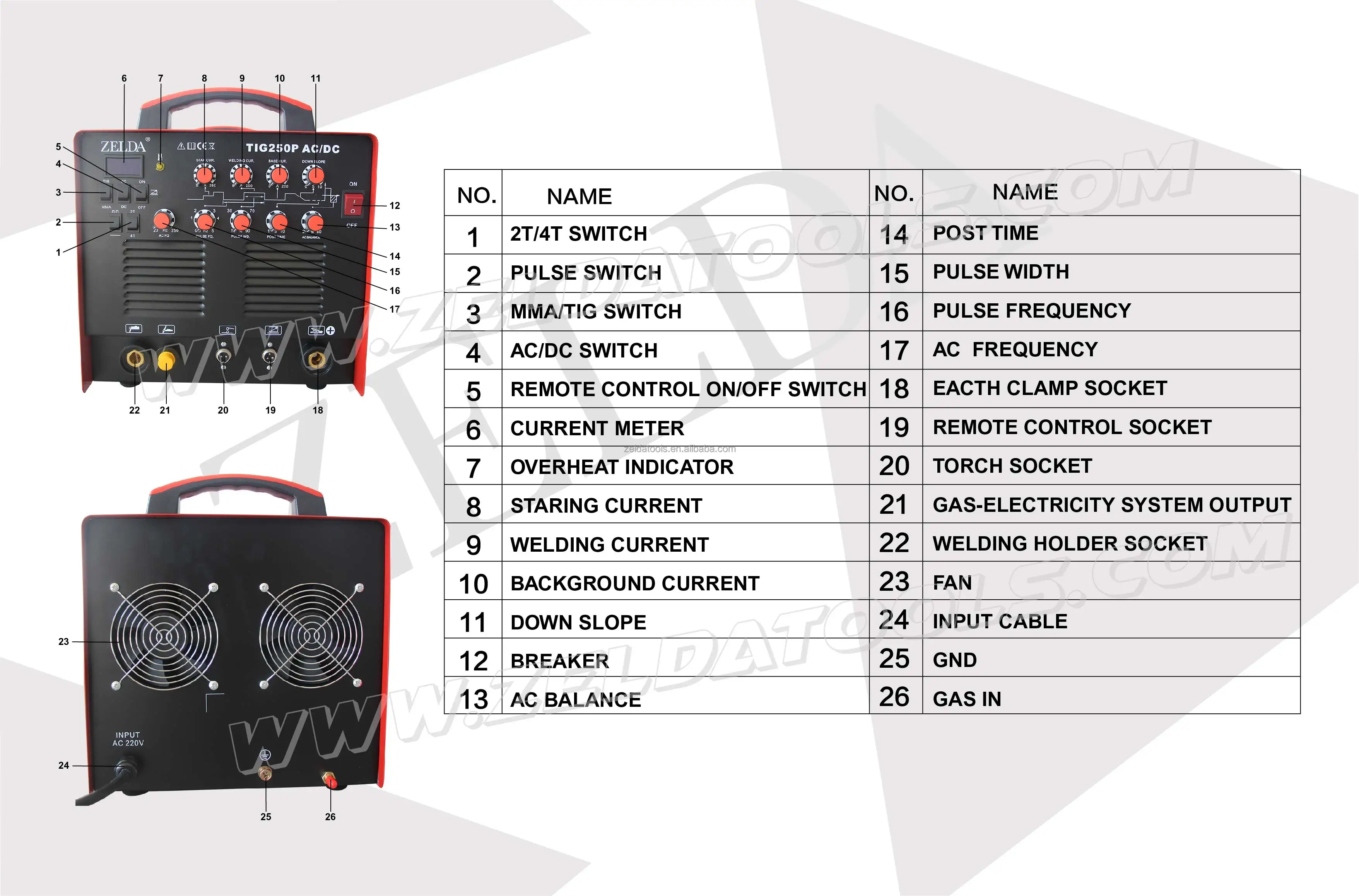 tig ac dc 250 (4).jpg