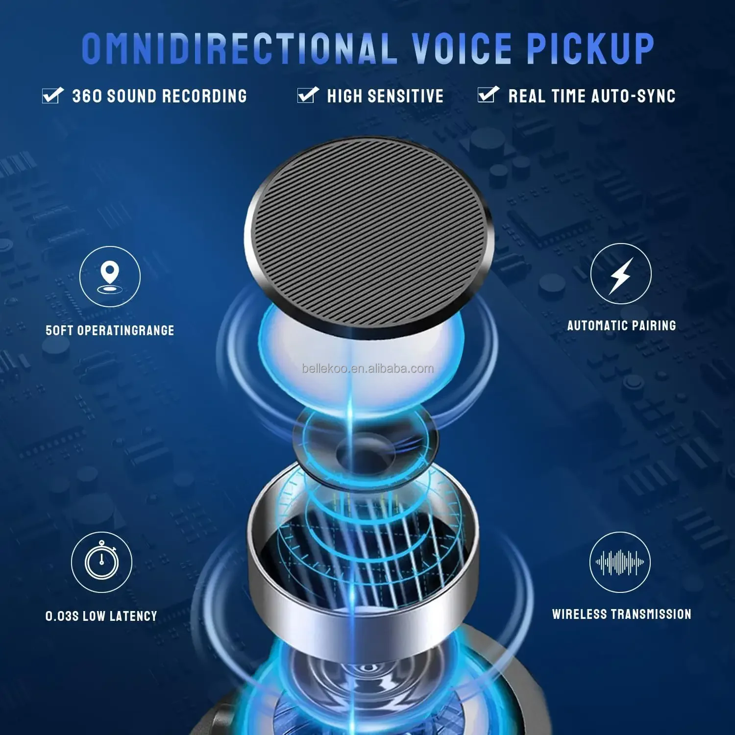 3 in 1 Dual Lapel Microphone Lavalier Wireless Microphone for iPhone Android Camera Interviews Live Streaming YouTube TikTok