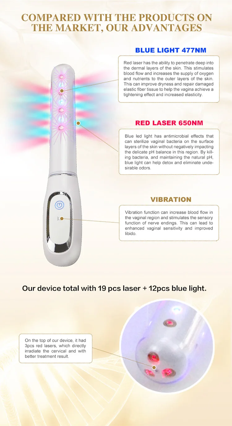 Gynocological Therapy Wand Tightening Overall Wellness Laser Vaginal