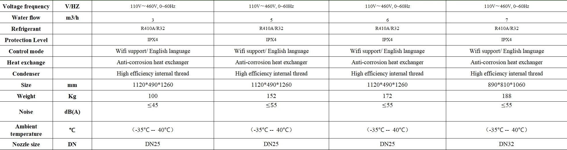 Inverter Pool Heat Pump, R290, Pump7kw, 8kw, 12kw - detail 16