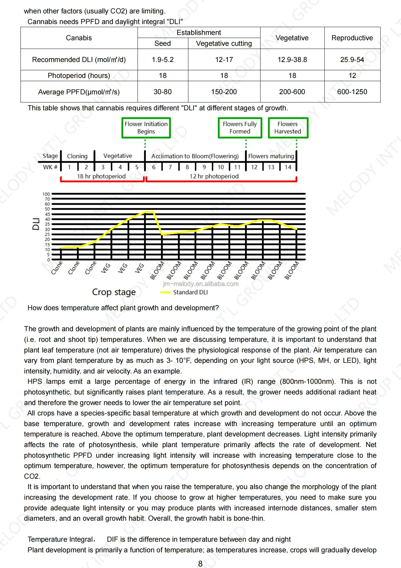 Growth Guide_07.jpg