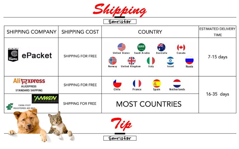 how much does pet shipping cost